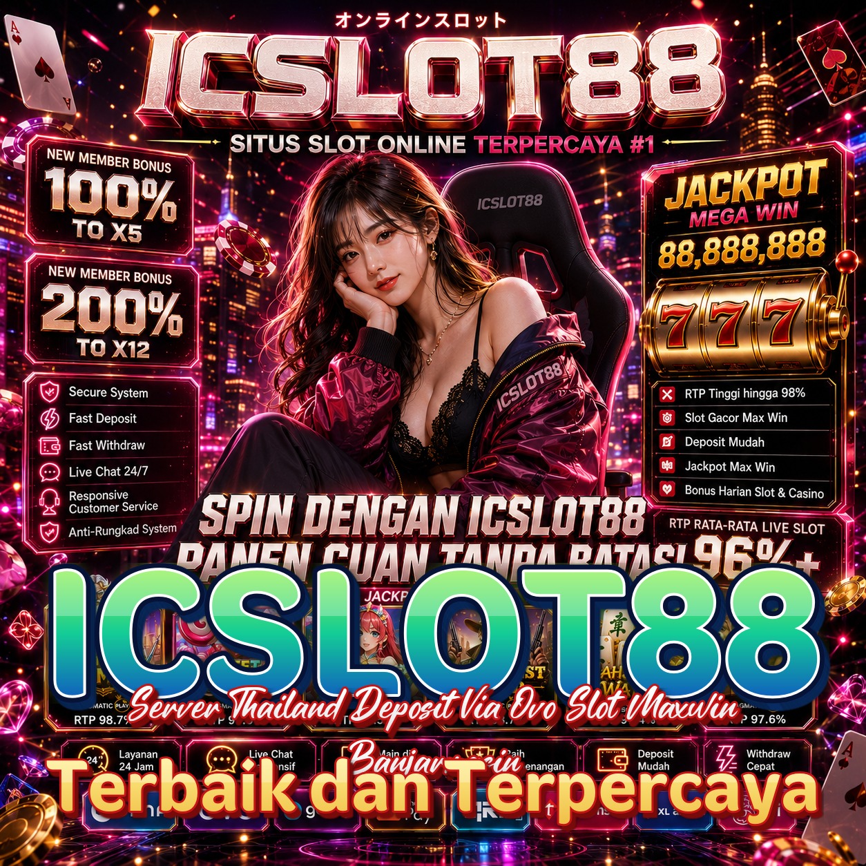 ICSLOT88